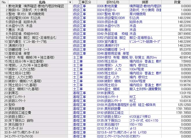 基本積算・躯体積算イメージ